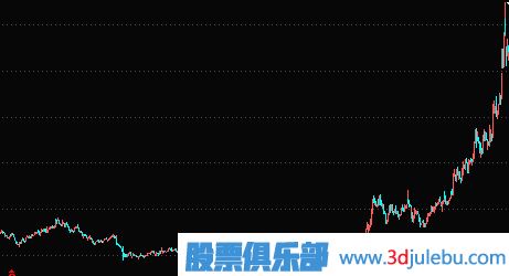 如何從扭虧為盈的股票中<a href=http://m.xinxiangsc2.com/cgjq/xg/ target=_blank class=infotextkey>選股</a>